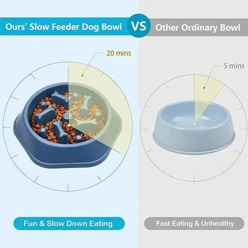 TechnuPet Dog Bowls Slow Feeder Dog Bowl