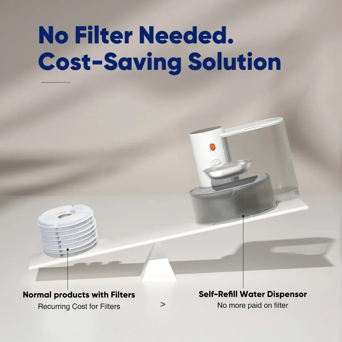 TechnuPet Smart Cat Water Fountain Stainless Steel Smart Pet Water Bowl