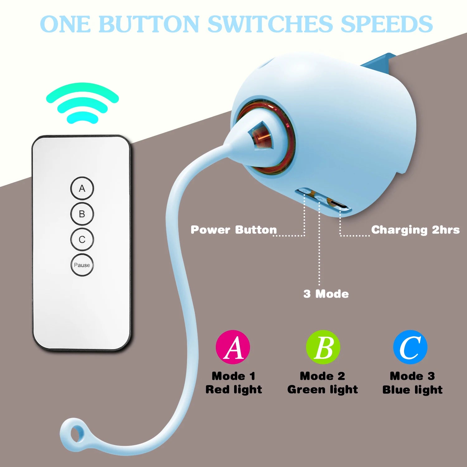 Interactive Electric Feather Cat Toy