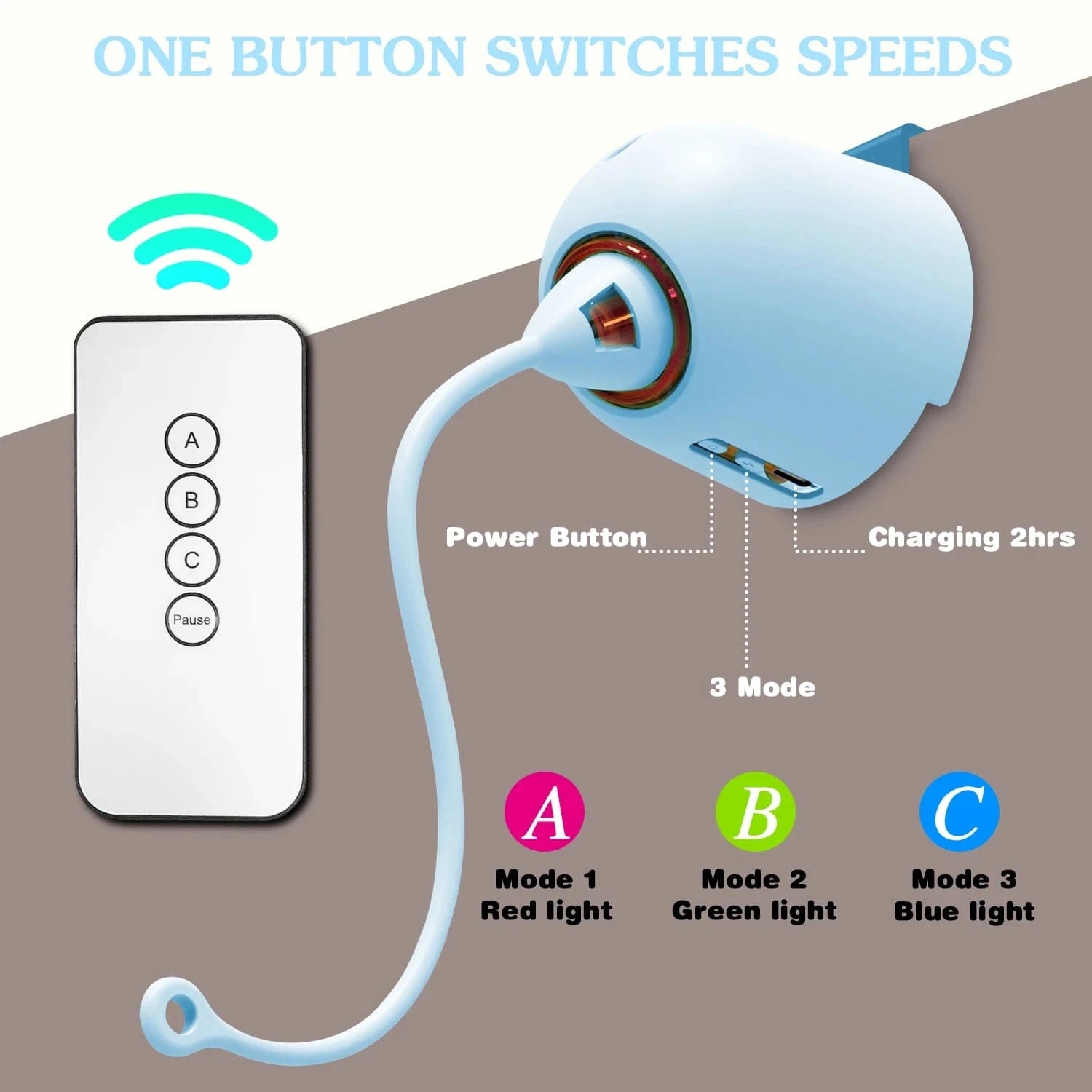 TechnuPet Smart Cat Toys Interactive Electric Feather Cat Toy