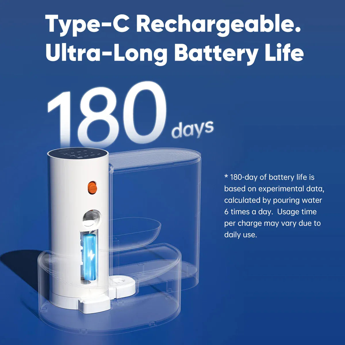 TechnuPet Smart Cat Water Fountain Stainless Steel Smart Pet Water Bowl